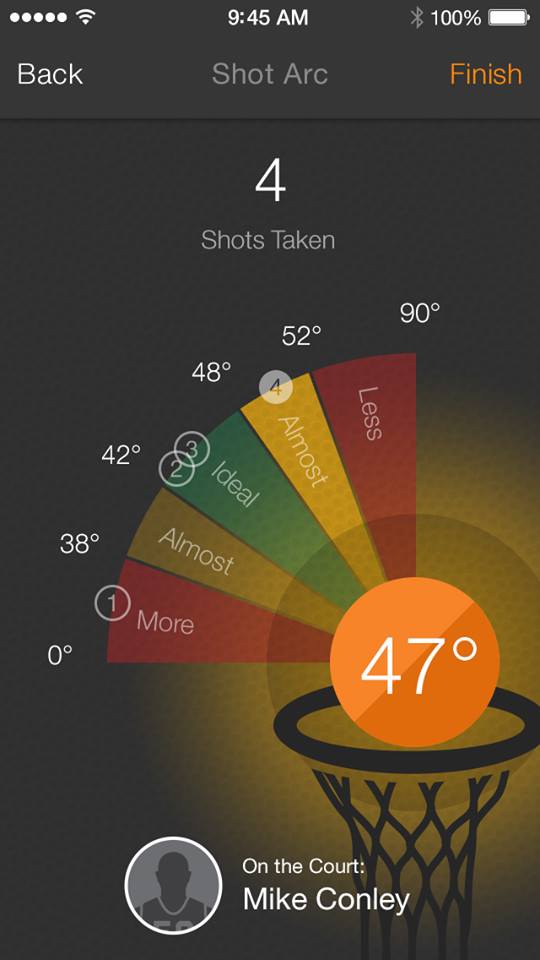 basketball sensor