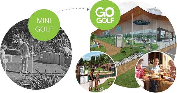 golf game
