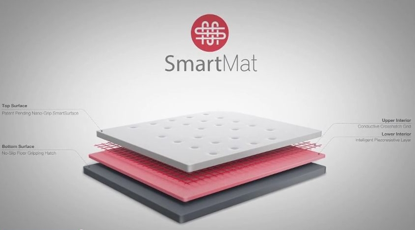 smartmat