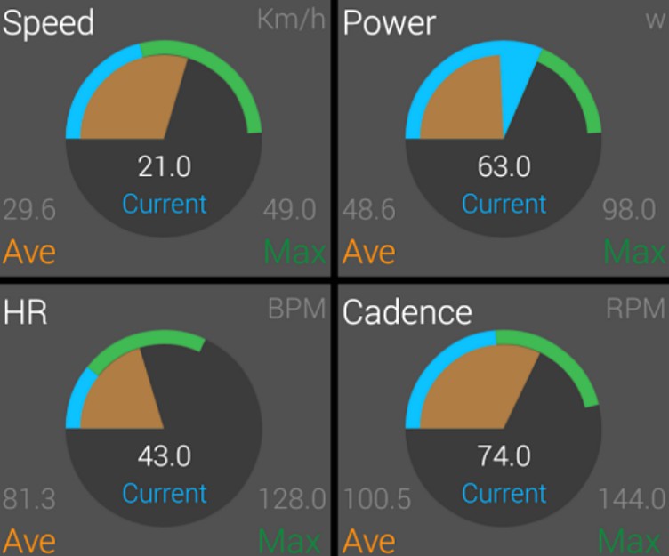 indoor cycling app